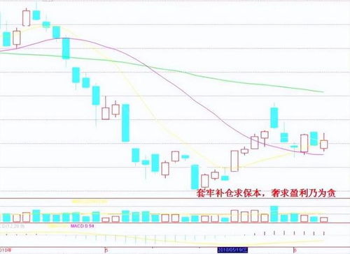 日本商事法律体系