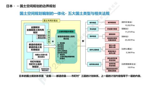 法的体系和法律体系的区别和联系