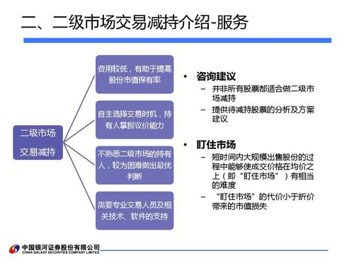 按照发行对象的不同：