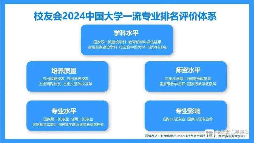 北京邮电大学广州南方学院电子商务教育的领航者