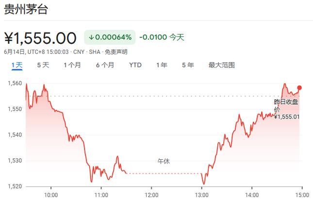 英伟达概念股强势震荡工业富联领涨市场分析