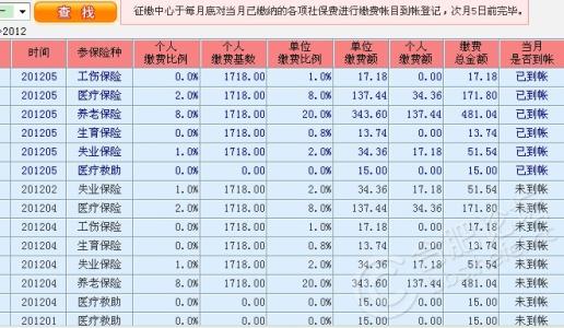 2024四川灵活就业社保缴费价格表