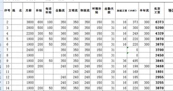 加班费详细计算公式