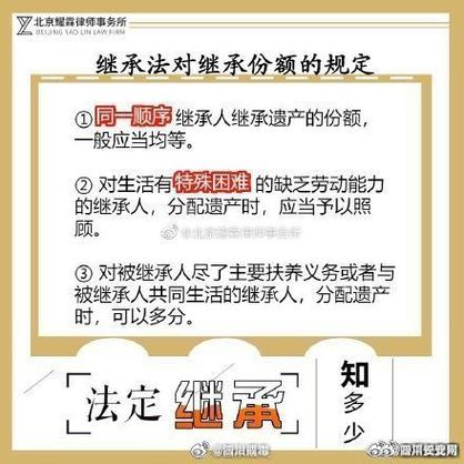 遗产继承新规定2022