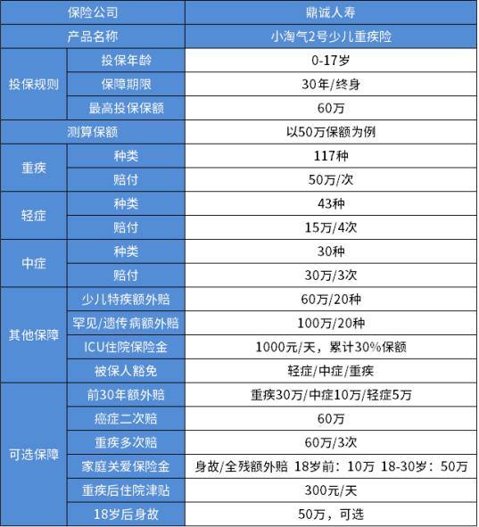 2021车险报价平台