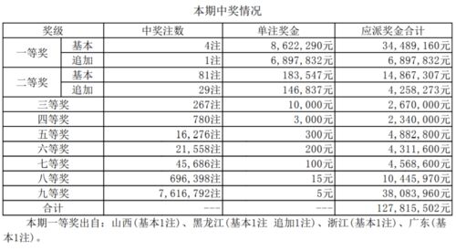 奥运会热门赛程合集，激情与荣耀的盛宴