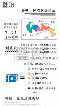 交过社保也算应届生？解读政策背后的意义和影响