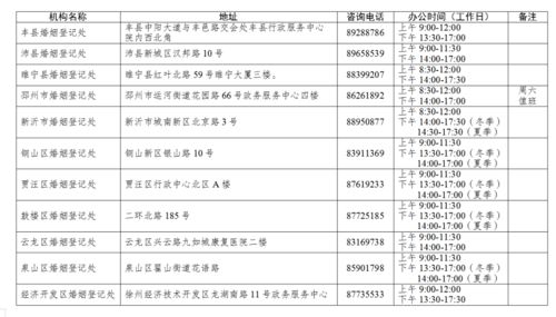 结婚登记不需户口簿，探讨改革背后的意义与影响