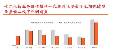 绝味三年蒸发550亿，背后的原因与未来展望