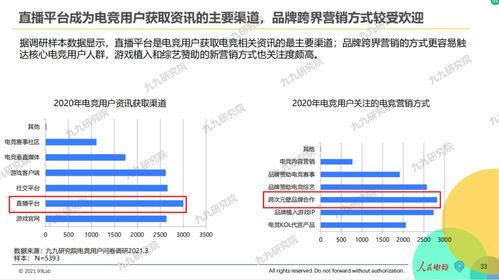 绝味三年蒸发550亿，背后的原因与未来展望