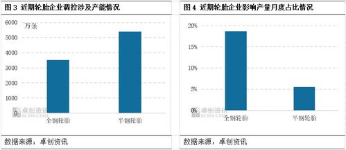 仅退款落地商家闭店，探究背后的原因与影响