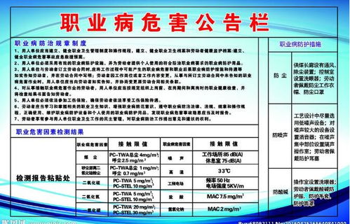 职业病危害项目申报办法探讨及实践