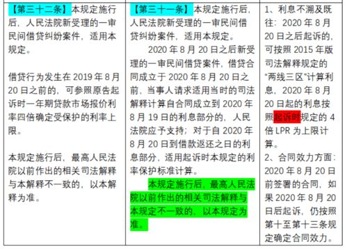 租赁房产税如何计算，全面解析与实用指南