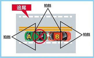 交通事故现场图的重要性及其应用分析