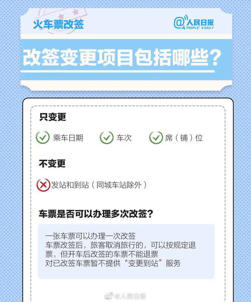 火车票退票时间规定解析及注意事项