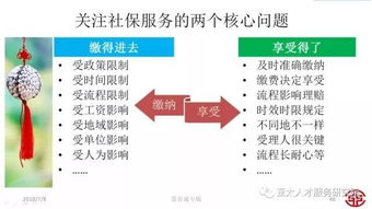 水滴保险是真的吗？深度解析与用户指南