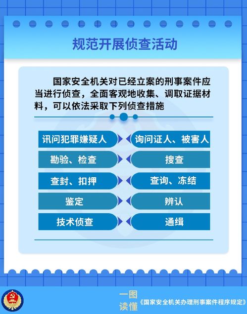 刑事案件程序解析