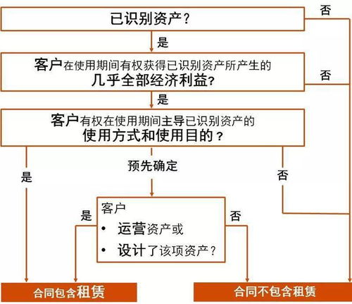 新交规牌照框规定深度解析与影响评估