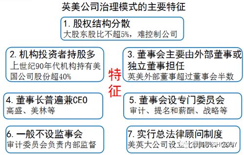 正规追债公司的角色与运作模式探析