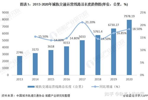 嘉鱼二手房市场深度剖析与发展趋势