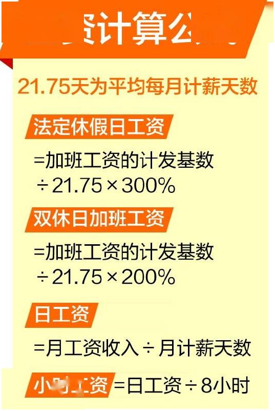 加班工资怎么算，全面解析与实操指南