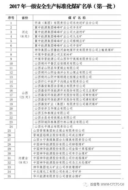 安全生产许可证延期的重要性及其申请流程详解