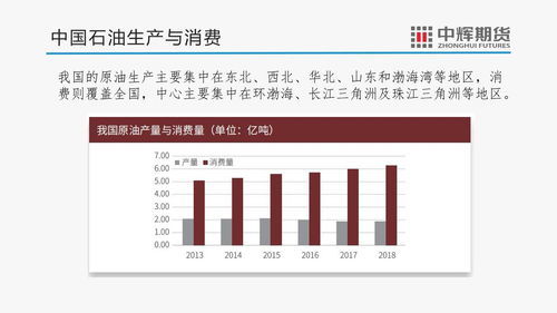 股指期货保证金制度解析与风险管理策略