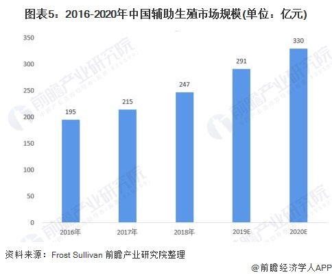 白银二手房市场现状与未来展望