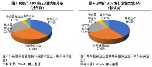 什么是小产权房？——深度解析与风险评估