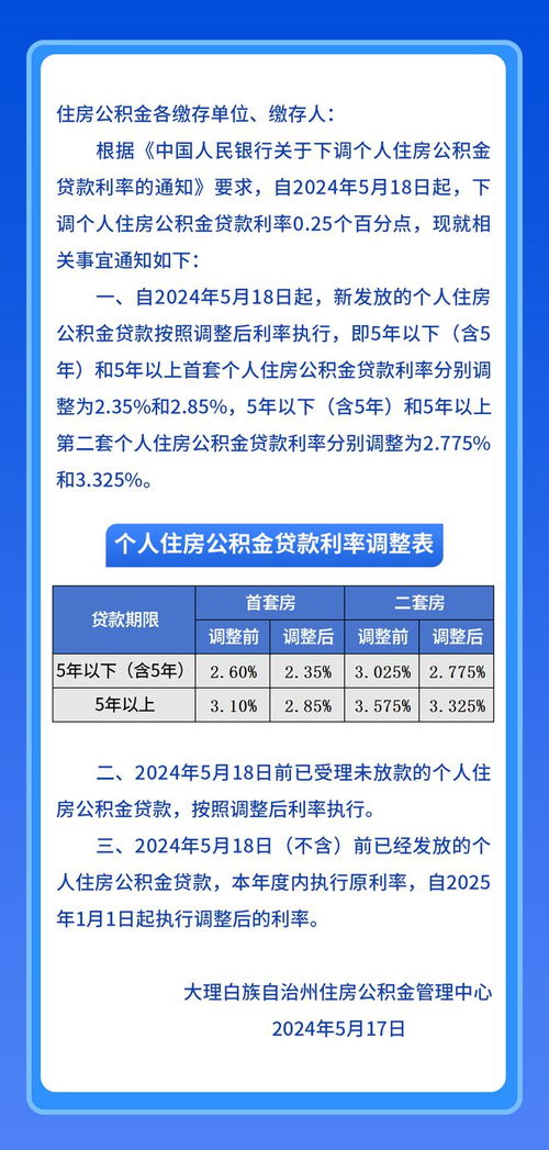 住房公积金贷款利息，解锁购房新机遇