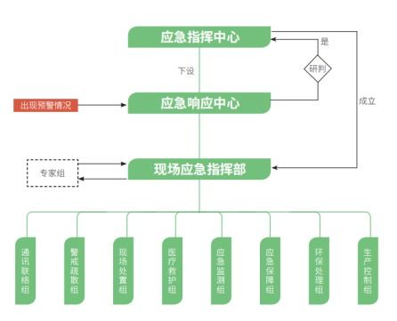 现代企业制度，构建高效与可持续发展的基石