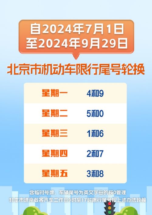 北京尾号限行规定，以科技与政策之力，构建绿色出行新生态