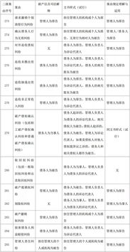 民事案件审理期限，效率与公正的平衡