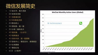 香港最低工资制度的演变与影响