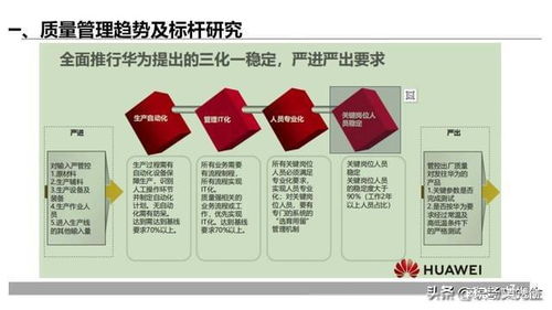商品质量管理，构建信任与卓越的基石