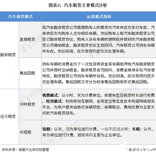 二手车流通管理办法，推动市场规范化发展的关键