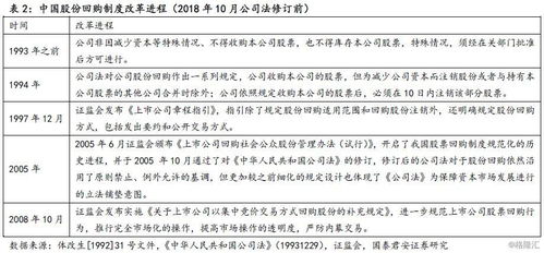 我国现行法律框架下的死亡赔偿标准与实践探索