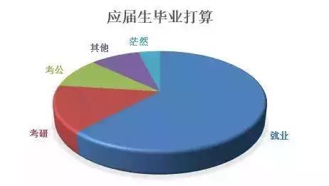 公务员薪酬体系的现代化构建与公平性探讨