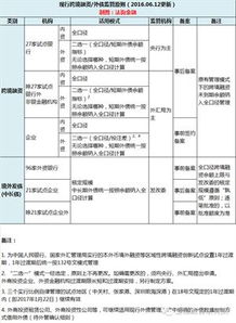 行政效率名词解释及其在现代管理中的重要性