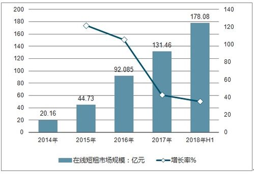 文昌经济损失600亿，深度剖析与应对策略