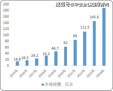 文昌经济损失600亿，深度剖析与应对策略