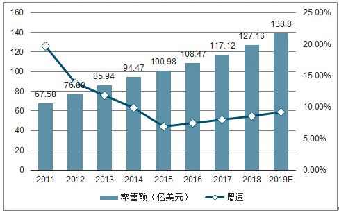 文昌经济损失600亿，深度剖析与应对策略