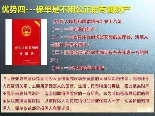 保险法律法规的重要性及其在中国的应用与发展