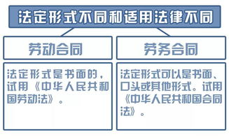 工伤认定标准及赔偿机制探析