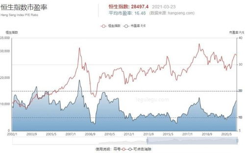 股票过户费，理解其意义与影响