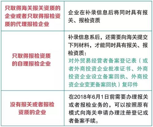 批准证书号，开启产品合法合规之门的金钥匙