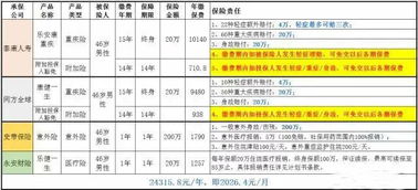 2019年拆房赔偿明细表解读与案例分析