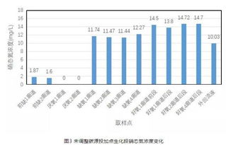 学生被要求搬至工厂的背后原因与影响分析