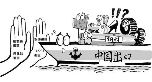 美国反倾销