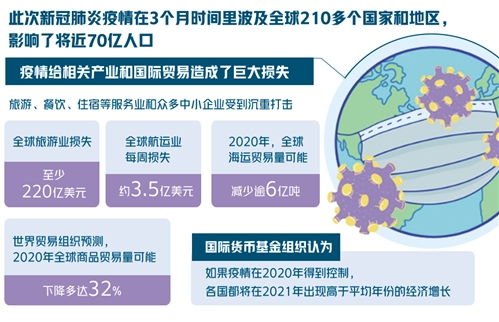 2008年全球金融危机下的中国银行业，利率政策的调整与影响